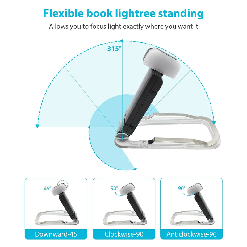 Luz de Leitura USB Recarregável